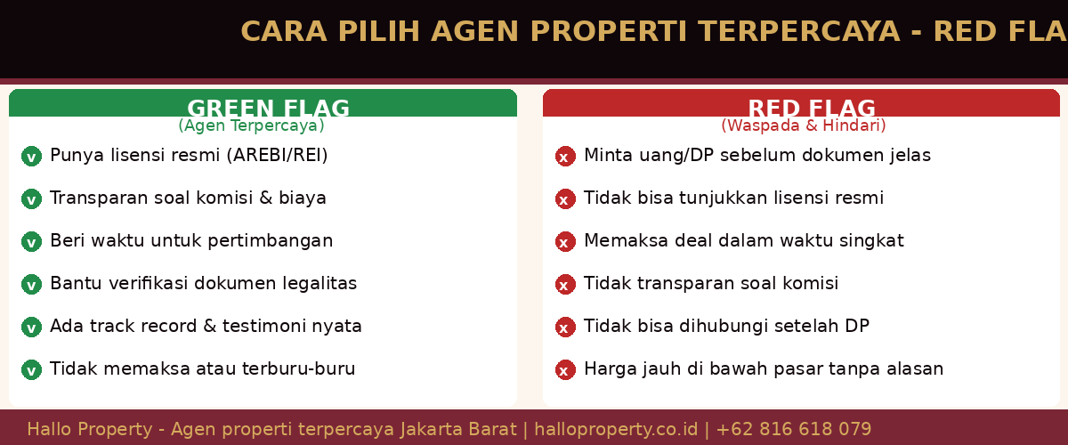 Green Flag dan Red Flag Agen Properti - Hallo Property